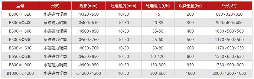 QQ截图20240920113057.jpg